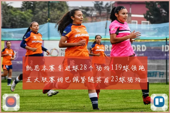 凯恩本赛季进球28个场均119球领跑五大联赛姆巴佩紧随其后23球场均115球